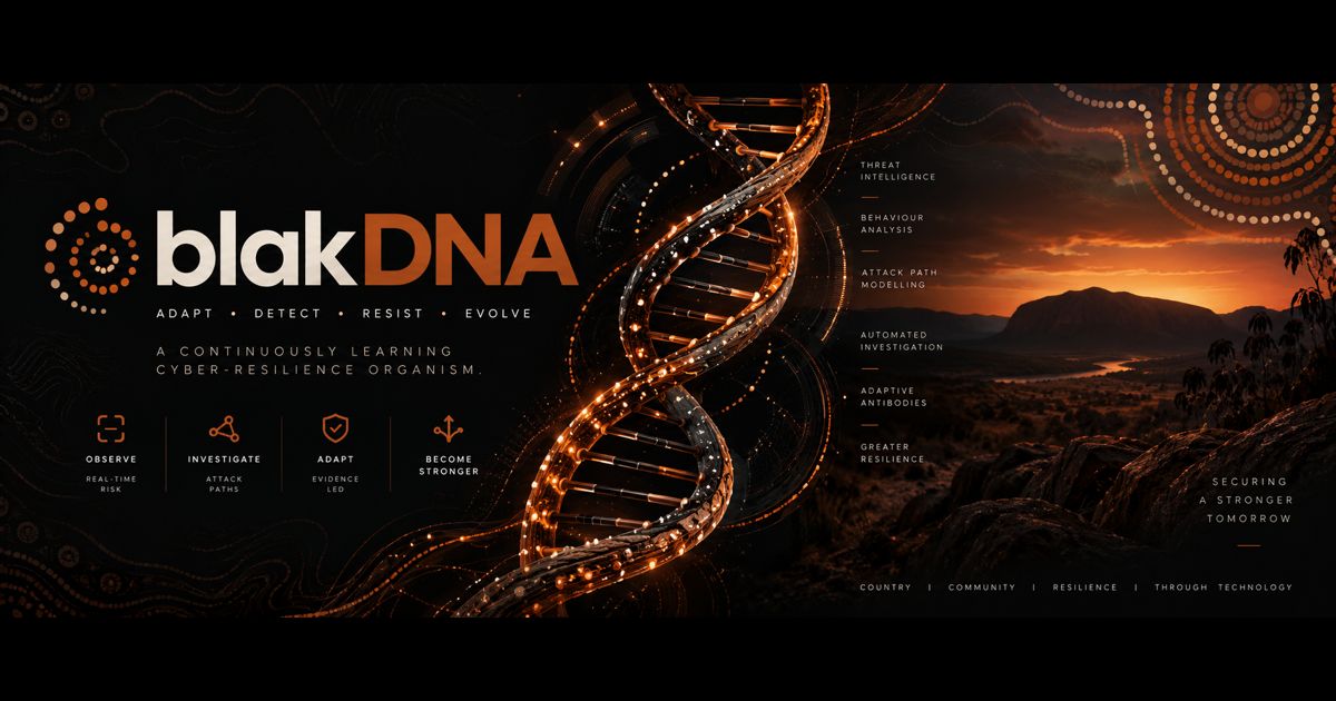 blakDNA: adapt, detect, resist, evolve. A copper DNA helix connects security understanding with an Australian landscape.